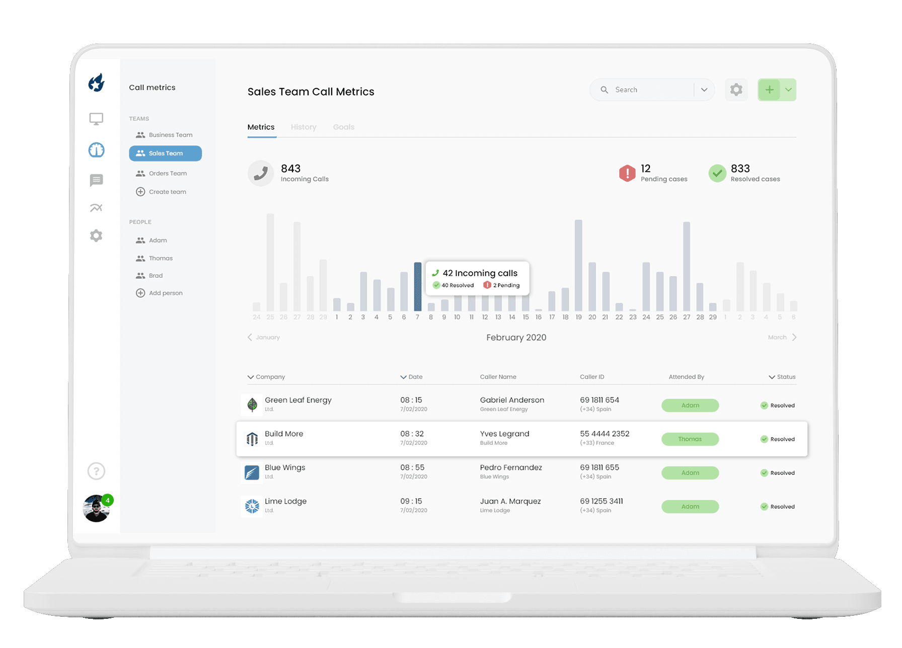 Develop a webapp with us hero element, after cooperating with us