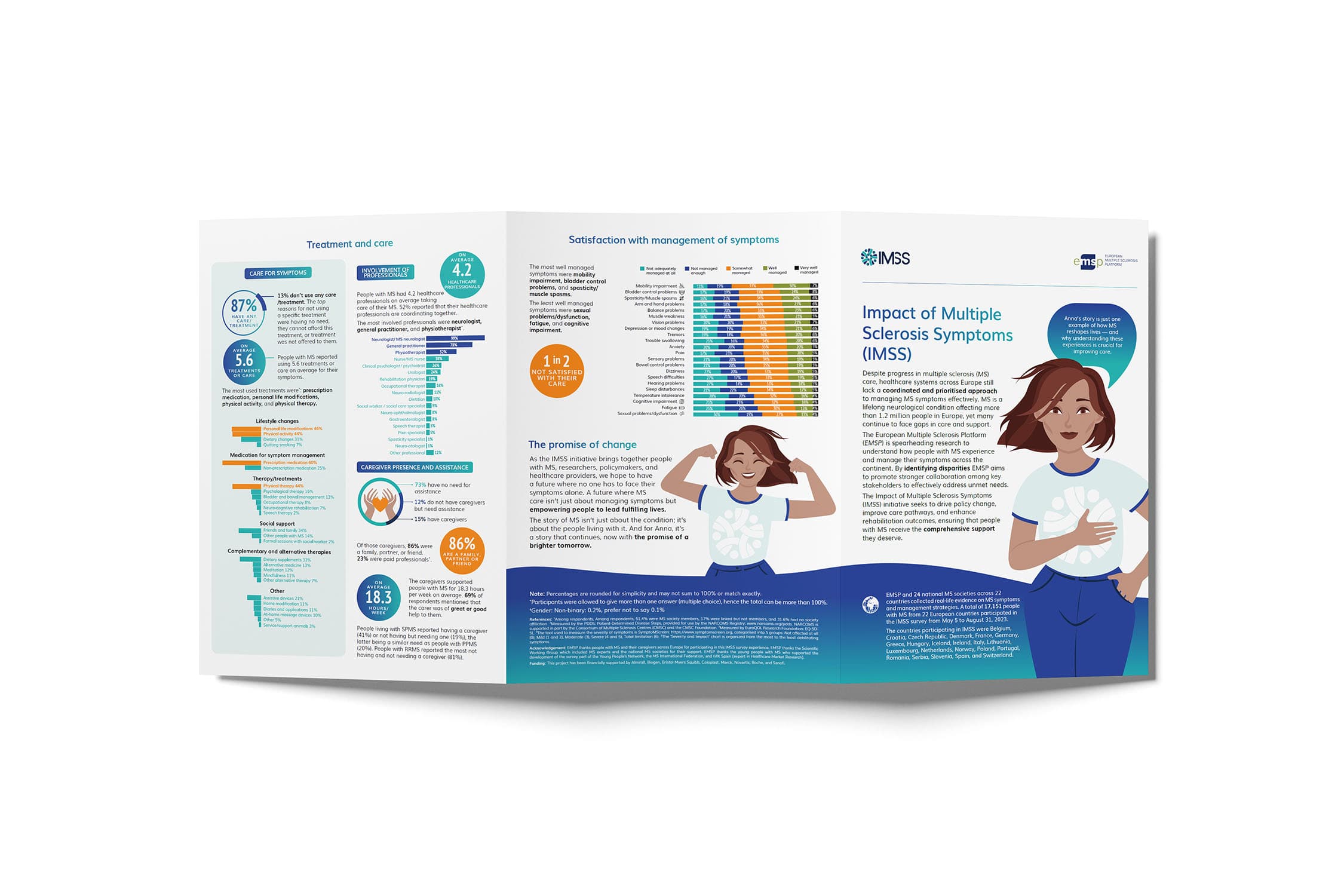 4 country factsheet-gallery-b.jpg