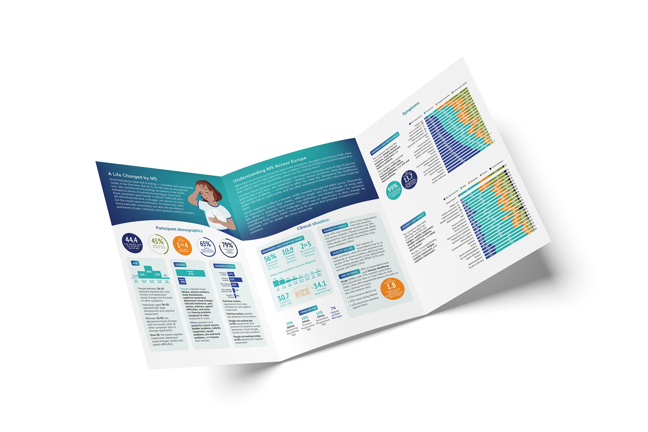 4 country factsheet-gallery-c.jpg